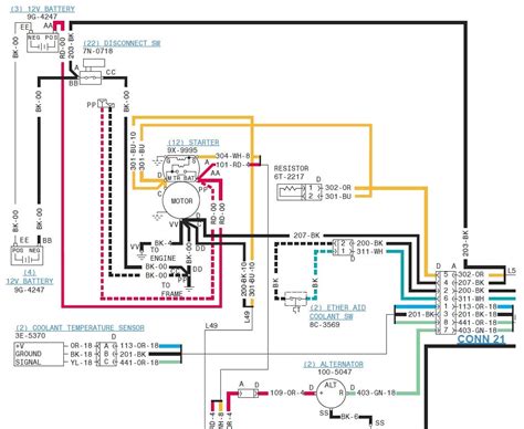 wiring schematic for cat 257d skid steer|cat 267 loader track adjustment.